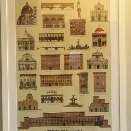 Le Mille E Notte Exclusive Apartment Florence